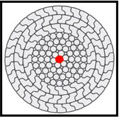 is your mrt device in compliance with the en12927 2