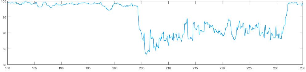 to lf or to lma that is the question 7