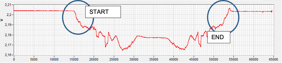 to lf or to lma that is the question 8